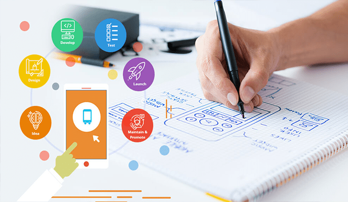 Mobile Application Development